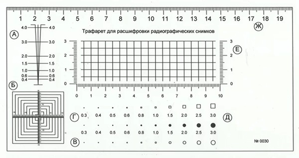 Трафарет для расшифровки радиографических снимков